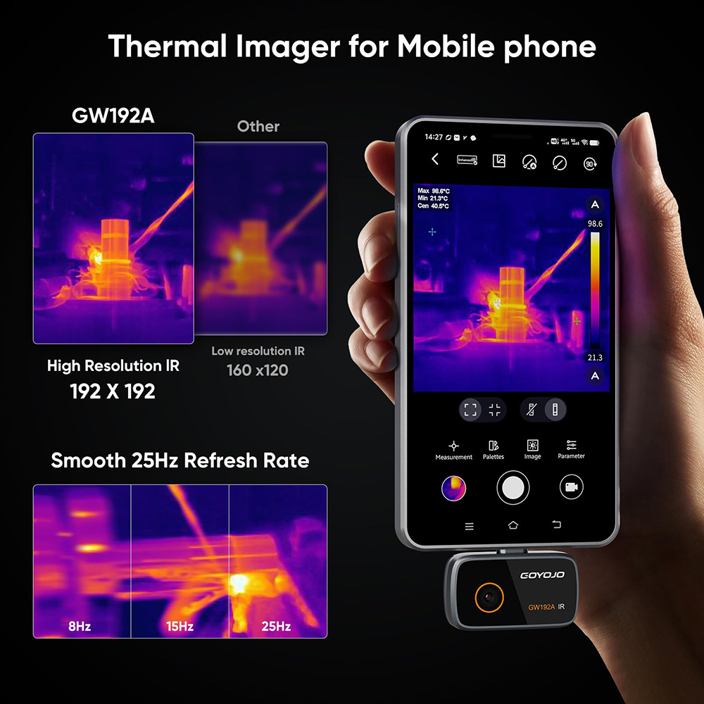 GW192A Thermal Imaging Camera  - đánh giá và giá Electronics Repair Images